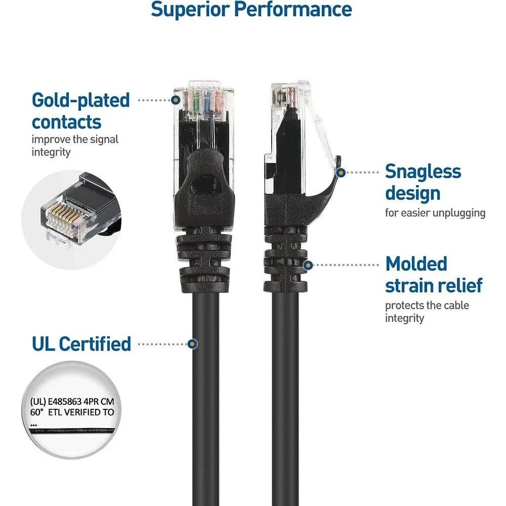 Cable Matters 10Gbps Snagless Cat 6 Ethernet Cable 30 ft - Black
